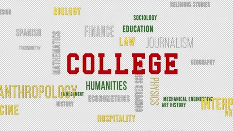 Word Cloud Alpha College Subjects Red Front Stock-Footage 291713183