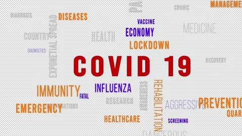 Word Cloud Alpha COVID 19 Video stock 291718880