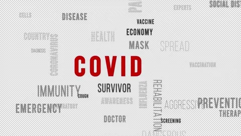 Word Cloud Alpha Covid Video stock 291718731