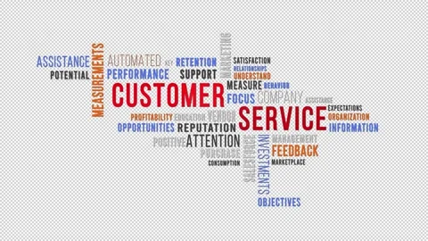 Word Cloud Alpha Customer Service Side Video stock 291677362