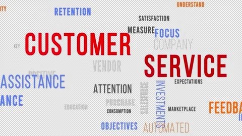 Word Cloud Alpha Customer Service Video stock 291677567