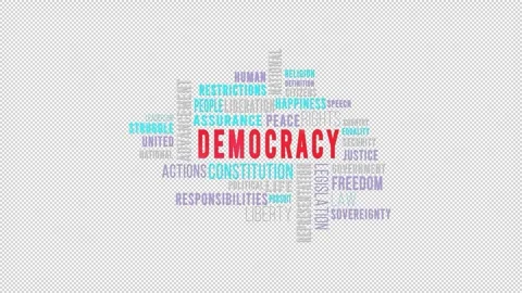 Word Cloud Alpha Democracy Video stock 291718949