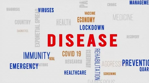 Word Cloud Alpha Disease Stock-Footage 291718421