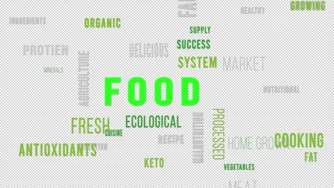 Word Cloud Alpha Food Video stock 291719290