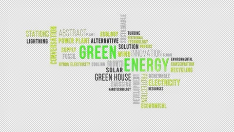 Word Cloud Alpha Green Energy Side Video stock 291676706