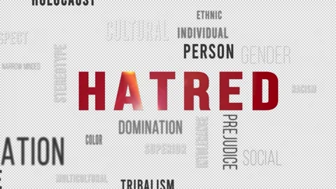 Word Cloud Alpha Hatred Video stock 291719288