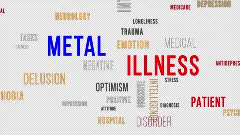 Word Cloud Alpha Mental Illness Side Video stock 291677896