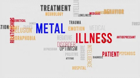 Word Cloud Alpha Mental Illness Video stock 291678140