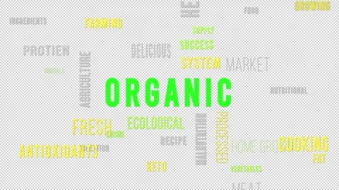 Word Cloud Alpha Organic Stock Footage 291720099