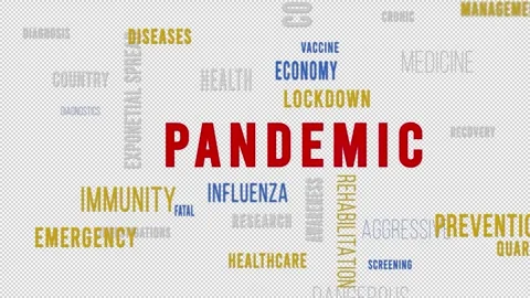 Word Cloud Alpha Pandemic Video stock 291720137
