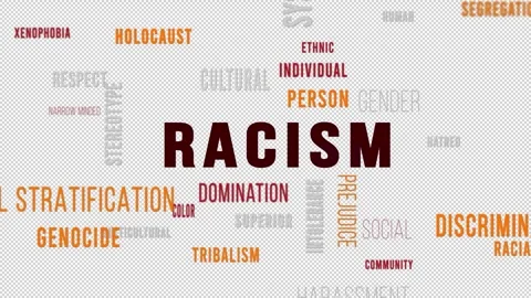 Word Cloud Alpha Racism Video stock 291720216