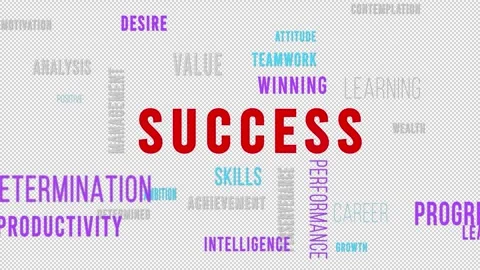 Word Cloud Alpha Success Video stock 291720531