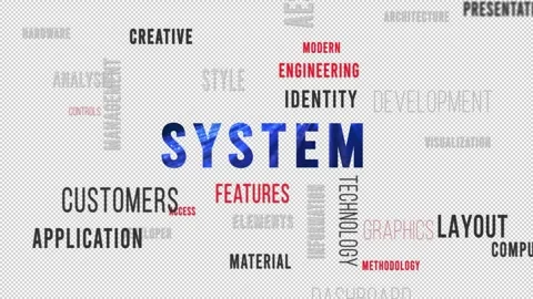 Word Cloud Alpha System 動画素材 291720567