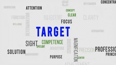 Word Cloud Alpha Target Stock Footage 291720562