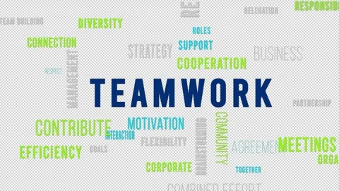 Word Cloud Alpha Teamwork Video stock 291720798
