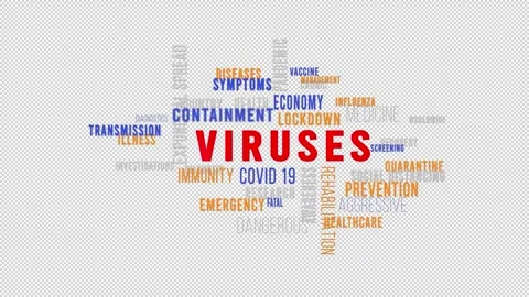 Word Cloud Alpha Viruses Video stock 291721079