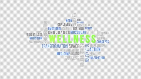 Word Cloud Alpha  Wellness Stock-Footage 291718499
