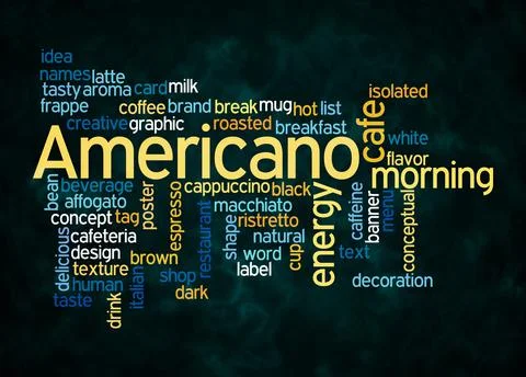 Word Cloud with AMERICANO concept create with text only Stock Illustration