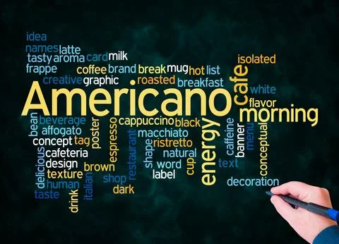 Word Cloud with AMERICANO concept create with text only Stock Illustration