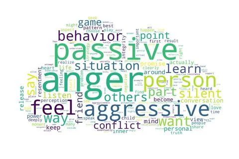 Word cloud of anger concept on white background. Stock Illustration