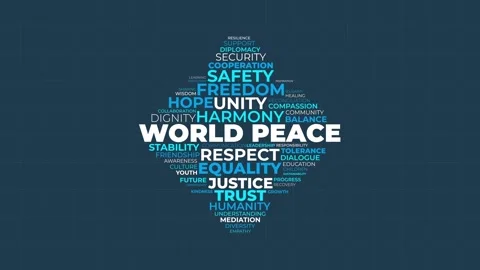 Word cloud animation with World Peace and related concepts on dark blue bac.. Stock Footage 341683436