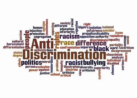Word Cloud with ANTI DISCRIMINATION concept create with text only Stock Illustration