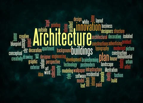 Word Cloud with ARCHITECTURE concept create with text only Stock Illustration