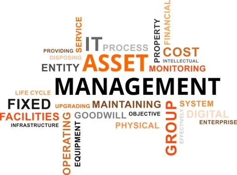 Word cloud - asset management Stock-Illustration