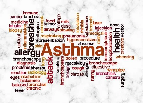 Word Cloud with ASTHMA concept create with text only Stock-Illustration