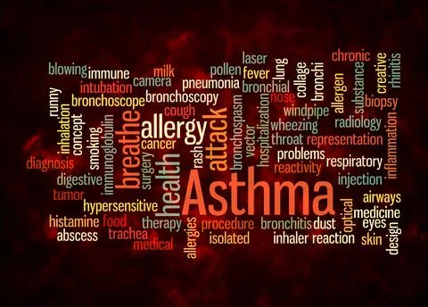Word Cloud with ASTHMA concept create with text only Stock Illustration