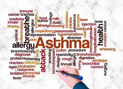 Word Cloud with ASTHMA concept create with text only Stock Illustration