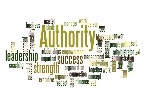 Word Cloud with AUTHORITY concept Stock Illustration