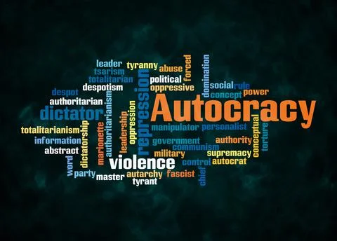 Word Cloud with AUTOCRACY concept create with text only Stock Illustration