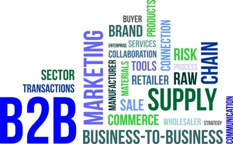 Word cloud - b2b Stock Illustration