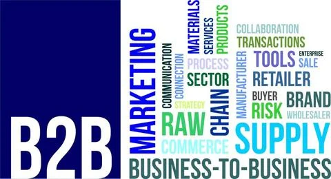 Word cloud - b2b A word cloud of business-to-business related items Copyri... Stock Photos