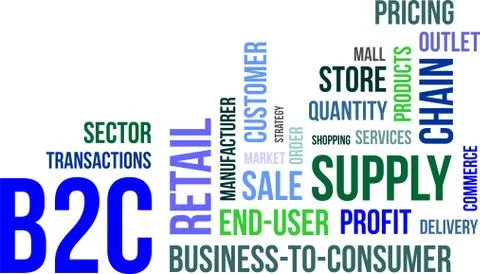 Word cloud - b2c Stock-Illustration
