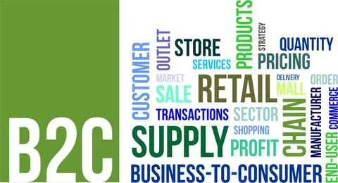 Word cloud - b2c A word cloud of business to consumer related items Copyri... Stock Photos