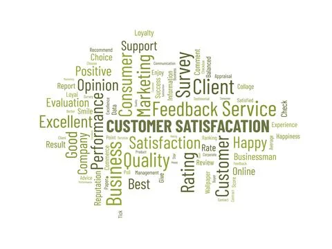 Word cloud background concept for Customer satisfaction. Client service, qu.. Ilustración de archivo