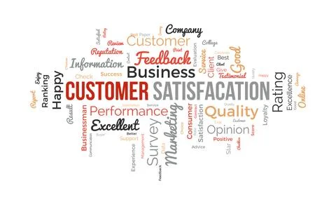 Word cloud background concept for Customer satisfaction. Client service, qu.. Stock Illustration