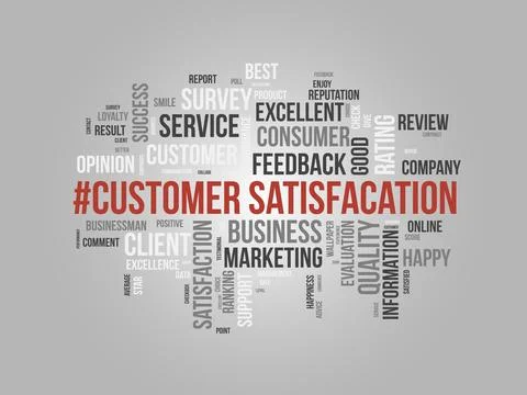 Word cloud background concept for Customer satisfaction. Client service, qu.. Stock Illustration