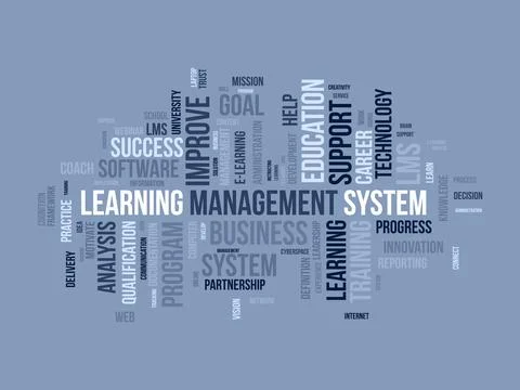 Word cloud background concept for Learning Management System(LMS). Business.. Stock Illustration