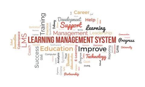 Word cloud background concept for Learning Management System(LMS). Business.. Illustrazione stock