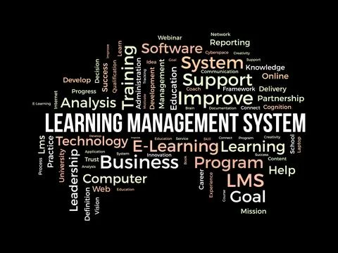 Word cloud background concept for Learning Management System(LMS). Business.. Illustrazione stock