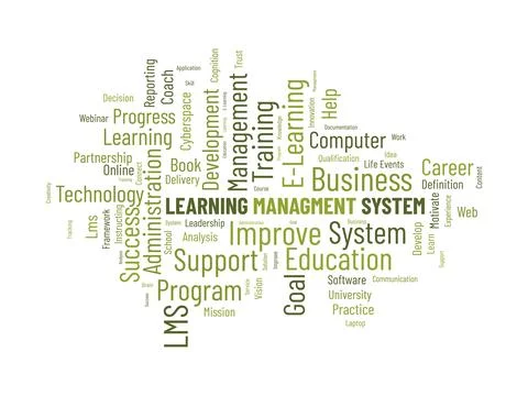 Word cloud background concept for Learning Management System(LMS). Business.. Illustrazione stock