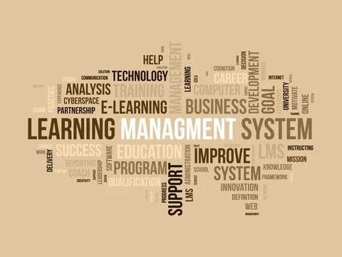 Word cloud background concept for Learning Management System(LMS). Business.. Stock Illustration
