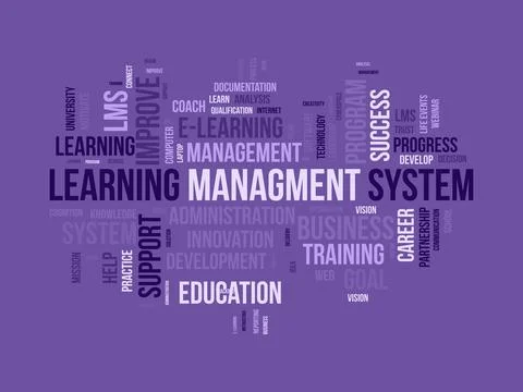 Word cloud background concept for Learning Management System(LMS). Business.. Stock Illustration