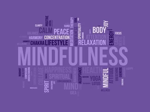 Word cloud background concept for mindfulness. Spiritual meditation, consci.. Stock Illustration