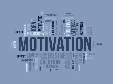 Word cloud background concept for Motivation. Positive inspirational attitu.. Stock Illustration