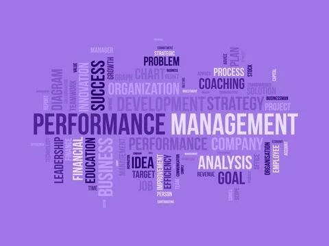 Word cloud background concept for Performance management. Employee commitme.. Stock Illustration