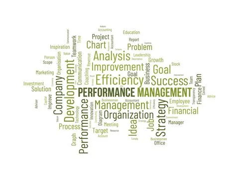 Word cloud background concept for Performance management. Employee commitme.. Stock Illustration